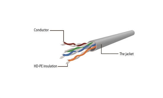 Picture of Patch cord Kat.6 UTP 0.25m żółty 