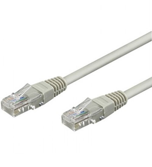 Изображение Goobay | CAT 5e patch cable, U/UTP | Grey