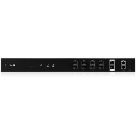 Изображение Ubiquiti Fiber OLT