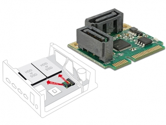 Picture of Delock Mini PCIe I/O PCIe half size 2 x SATA 6 Gb/s