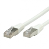 Picture of VALUE S/FTP (PiMF) Patch Cord, Cat.6, white 0.5 m