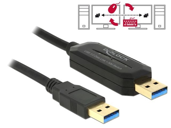 Picture of Delock Cable Data Link + KM Switch USB 3.0 Type A male  USB 3.0 Type A male 1.5 m