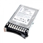 Picture of Lenovo 7XB7A00037 internal hard drive 2.5" 2 TB Serial ATA III