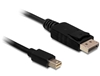 Picture of Delock Cable Mini Displayport 1.2 male  Displayport male 4K 5.0 m