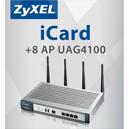 Picture of Zyxel E-ICARD 8 AP UAG4100