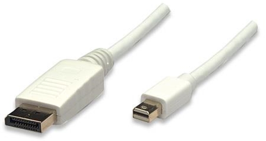 Picture of Manhattan Mini DisplayPort 1.2 to DisplayPort Cable, 4K@60Hz, 2m, Male to Male, White, Equivalent to MDP2DPMM2MW, Lifetime Warranty, Polybag