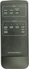 Picture of VivoLink Remote control for VL120011