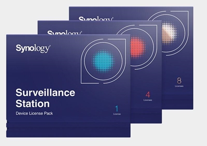 Picture of SYNOLOGY LICENCE PACK8 DEVICE