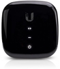 Picture of Ubiquiti Active Ethernet