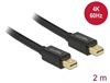 Picture of Delock Cable Mini Displayport 1.2 male  Mini Displayport male 4K 2.0 m