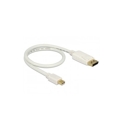 Picture of Delock Cable Mini Displayport 1.2 male - Displayport male 4K 0.5 m white