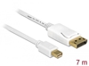 Picture of Delock Cable Mini Displayport 1.2 male  Displayport male 4K 7.0 m