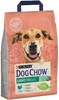 Изображение Purina DOG CHOW Light Adult 2.5 kg Turkey