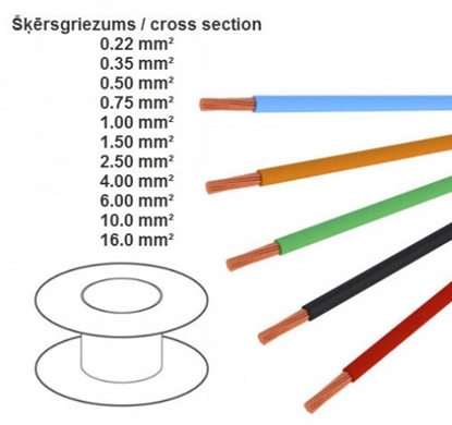 Изображение Auto instalācijas viendzīslu kabelis melns FLRY 6.0mm² iep. 50m