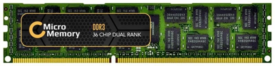 Изображение Pamięć dedykowana CoreParts 4GB Memory Module for HP