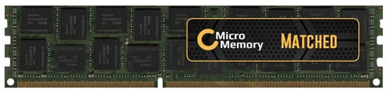 Picture of Pamięć dedykowana CoreParts 64GB Memory Module for HP