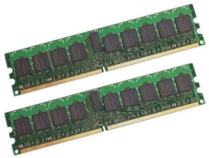 Изображение Pamięć dedykowana CoreParts 8GB Memory Module for HP