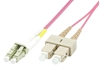 Изображение MicroConnect Duplex SC-LC 50/125µm OM4 2m (FIB422002P)