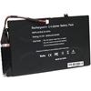 Изображение Bateria CoreParts Laptop Battery For HP