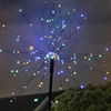 Picture of Gaismeklis Firework RGB 110cm IP44 Schuko /6