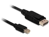 Picture of Delock Cable Mini Displayport 1.2 male - Displayport male 4K 0.5 m black