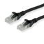 Picture of ROLINE S/FTP Patch Cord Cat.6A, Component Level, LSOH, black, 7.5 m