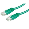 Picture of ROLINE UTP Patch Cord Cat.5e, green 0.5m