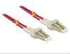 Изображение Delock Cable Optical Fiber LC  LC Multimode OM4 5 m