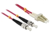 Изображение Delock Cable Optical Fiber LC  ST Multimode OM4 2 m