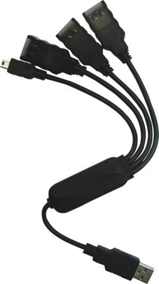 Picture of PremiumCord USB 2.0 HUB 4-portovÃ½