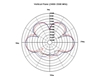 Picture of Delock WLAN Antenna RP-SMA 802.11 acahbgn 3 ~ 6 dBi Omnidirectional Joint