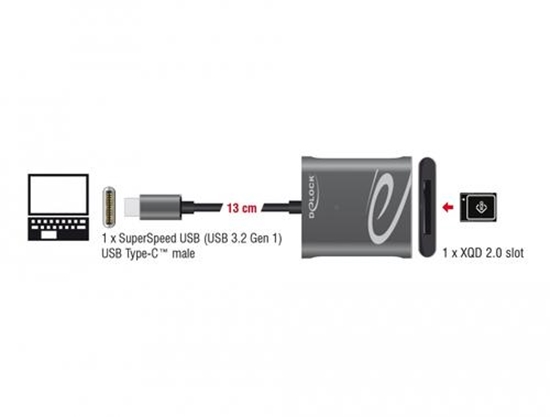 Picture of Delock USB Type-C™ Card Reader for XQD 2.0 memory cards