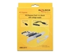 Picture of Delock PCI Express Card - 4 x Serial with voltage supply