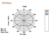 Изображение Delock WLAN 802.11 acahbgn RP-SMA Antenna 3 ~ 5 dBi Omnidirectional Joint