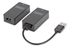 Picture of DIGITUS USB Extender für Cat5/5e/6 bis 45m