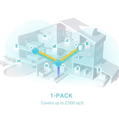 Attēls no TP-Link Deco X50 (1-Pack)