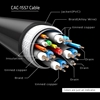 Изображение CLUB3D USB Type C Cable to DP 1.4 8K60Hz M/M 1.8m/5.9ft