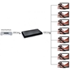 Picture of TECHLY 023998 AV HDMI 2.0 splitter