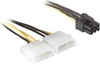 Picture of Delock Power cable for PCI Express Card 15cm