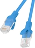 Изображение PATCHCORD KAT.5E 2M NIEBIESKI FLUKE PASSED LANBERG 10-PACK