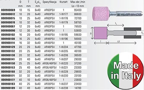 Picture of Beta Tools BETA ŚCIERNICA CERAM.TRZP.WALC.16X20 AR46P5V / 25szt. BEAB000900102