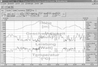 Picture of Ciclosport Połączenie do komputera CICLOSPORT ALPIN + oprogramowanie (CIC-10401210)