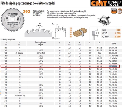 Attēls no CMT Piła do cięcia poprzecznego 292.165.40H