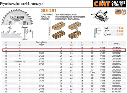 Изображение CMT PIŁA UNIWERSALNA, DO CIĘCIA WZDŁUŻNEGO I POPRZECZNEGO HM D=184 F=30 Z=24 K=2,6/1,6 CMT291.184.24M