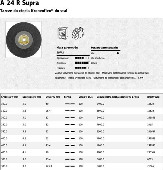 Picture of Klingspor KLINGSPOR TARCZA DO CIĘCIA METALU 350mm x 3,5mm x 32mm A24R Supra K13536