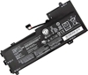 Изображение Bateria CoreParts Laptop Battery for Lenovo