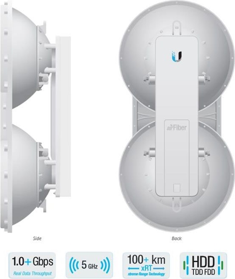 Изображение Access Point Ubiquiti airFiber (AF5U)