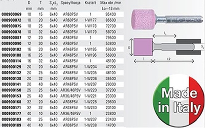 Picture of Beta Tools BETA ŚCIERNICA CERAM.TRZP.WALC.40X25 AR36P5V /10szt. BEAB000900183