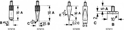 Изображение Limit Końcówka pomiarowa do czujników zegarowych Limit 16x3,5x0,5 mm