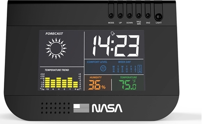 Attēls no Stacja pogodowa NASA NASA Stacja Pogody Pogodowa 9w1 na Licencji / WS100